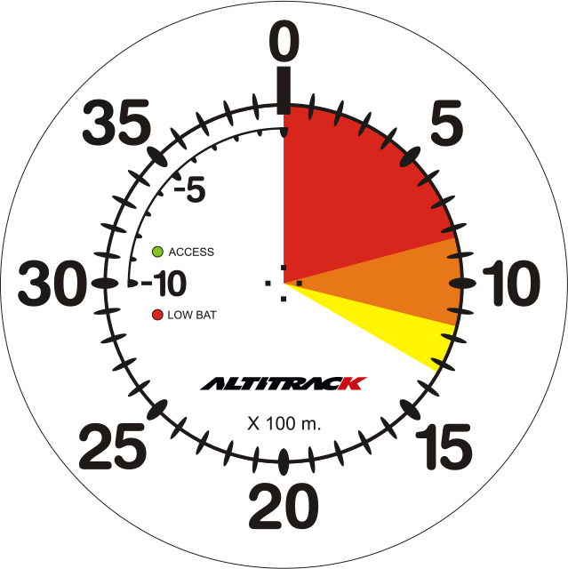 AltiTrack