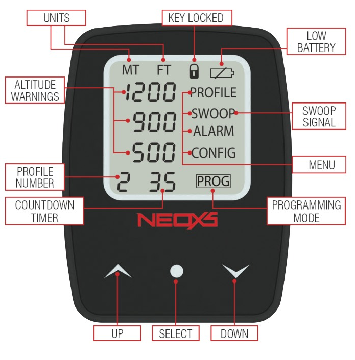 Neoxs 2