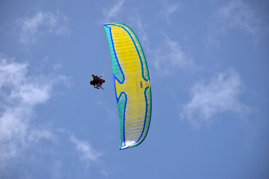 WIND FORCE