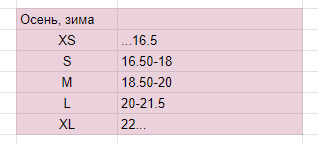 Утепленные перчатки SQ1